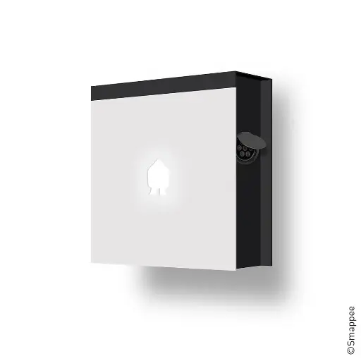 SMAPPEE: EV WALL HOME